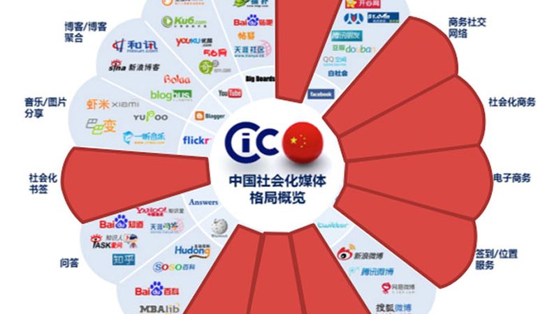 直播间影视灯光选购技巧